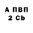 ТГК Wax Apolon Akva